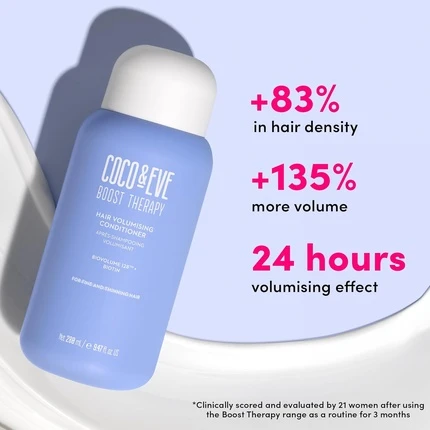 Кондиционер Coco & Eve Boost Therapy для придания объема волосам