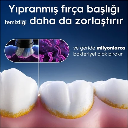 Сменные круглые насадки, оригинальные от Oral-B