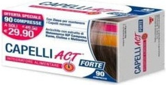 Капсулы Actionheat Act Forte