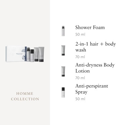 Набор для душа и ванны Rituals The Homme Collection