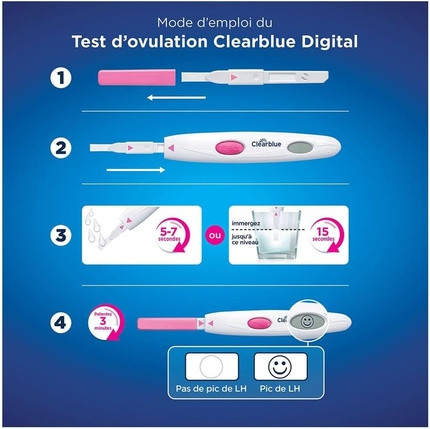 Медицинский тест Clearblue