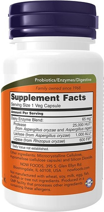 Витаминная сыворотка Now Foods