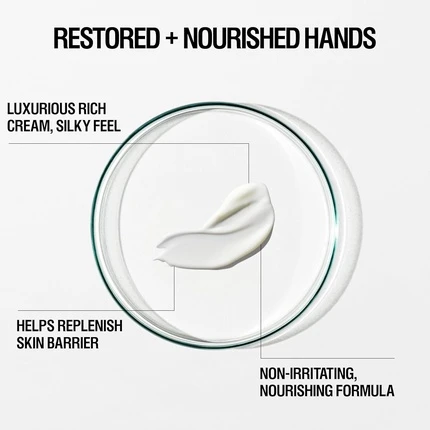 Крем для рук Grown Alchemist Restorative Luxury