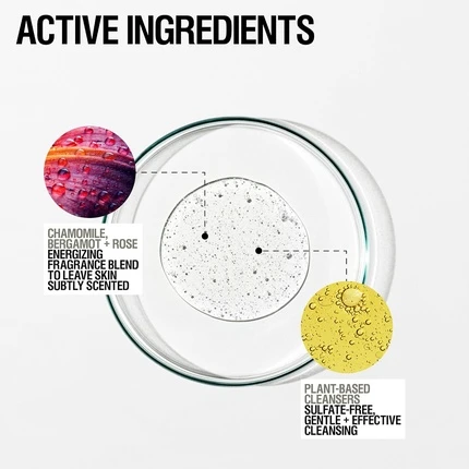 Очищающее средство для тела Grown Alchemist Energize