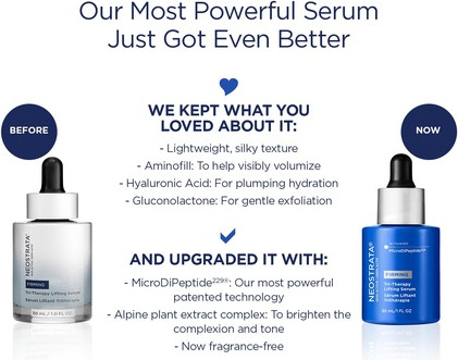 Сыворотка против старения Neostrata Skin Active Tri-Therapy Lifting Serum