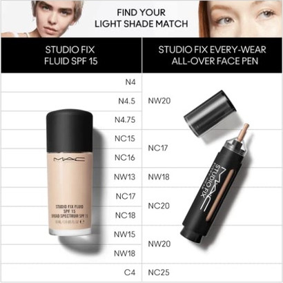 Тональная ручка MAC Cosmetics Mac Studio Fix Every Wear All Over