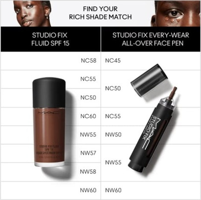 Тональный стик для лица MAC Cosmetics Every Wear