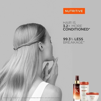 Маска для волос Kerastase Nutritive Magistral
