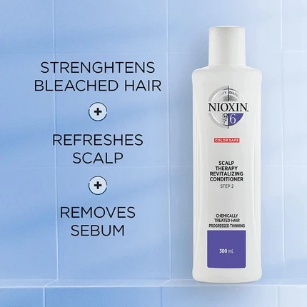 Кондиционер Nioxin System 6 для кожи головы и волос