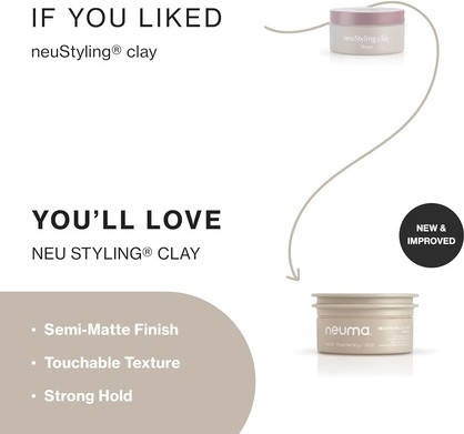 Воск для укладки волос Wax Neuma Neu Styling Clay