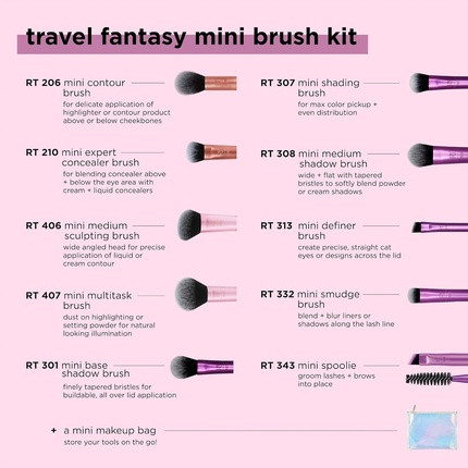 Набор кистей Real Techniques Travel Fantasy Mini Brush Kit Кисти для макияжа глаз