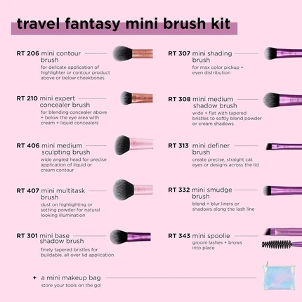 Набор кистей Real Techniques Travel Fantasy Mini Brush Kit Кисти для макияжа глаз