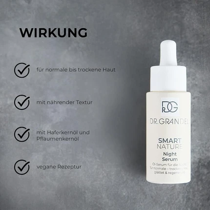 Сыворотка Dr Grandel Smart Nature Night Serum
