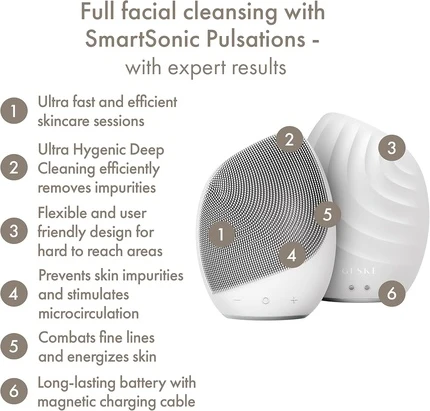 Щетка для очищения лица Geske Smartappguidedtm Sonic Facial Brush 5 в 1 Вибрирующая электрическая для лица
