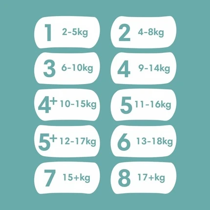 Подгузники Pampers Baby Dry