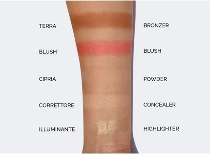 Консилер Pupa Milano All In One Face Concealers