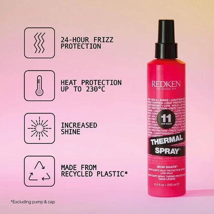 Термозащитный спрей Redken