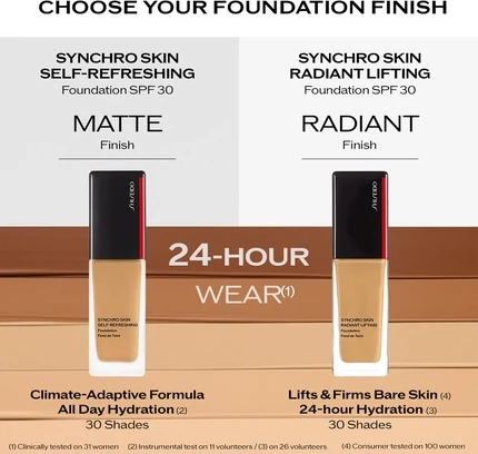 Тональная основа Shiseido Synchro Skin Radiant Lifting Foundation