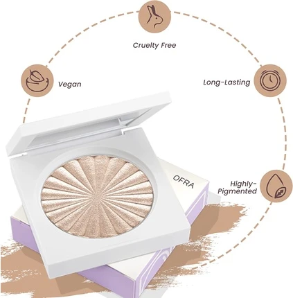 Хайлайтер Ofra Cosmetics NikkiTutorials Glazed Donut