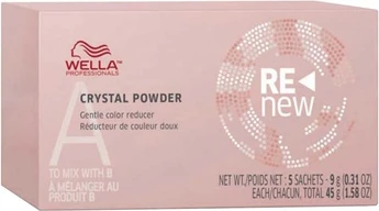 Пудра Wella Professionals Color Renew