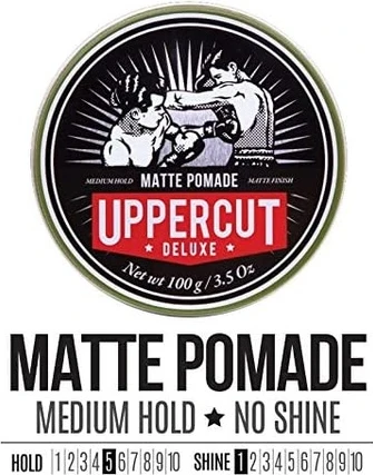 Помада для укладки Uppercut Deluxe Matte Pomade