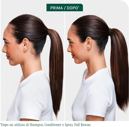 Кондиционер Biolage «Против выпадения волос»