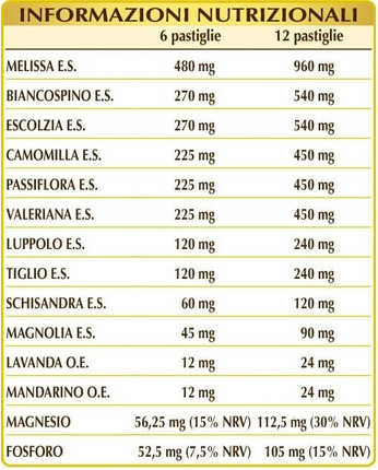 Пастилки Dr Giorgini Melissa Compositum