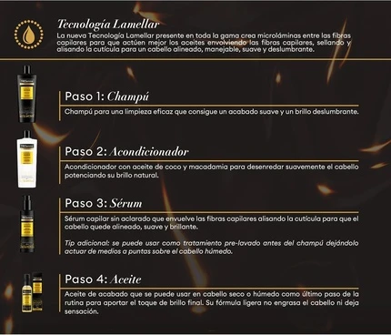 Ламеллярная косметичка для блеска TRESemme