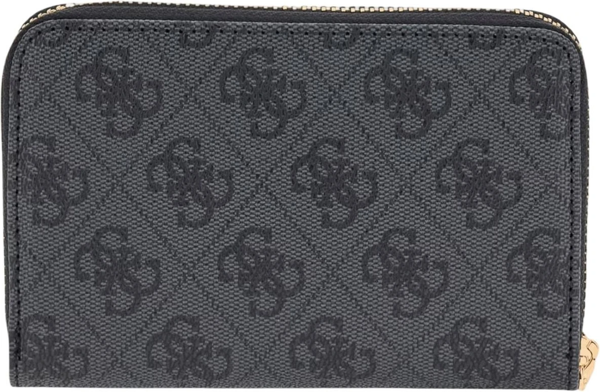 Кошельки GUESS