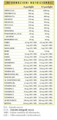 Таблетки Dr Giorgini Capello Healthy против выпадения волос для мужчин