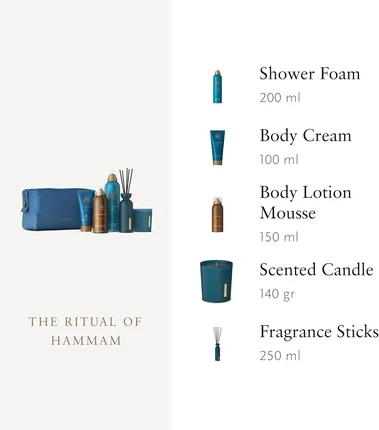 Подарочный набор Rituals The Ritual of Hammam Small