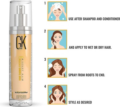 Спрей для объема Gk Hair