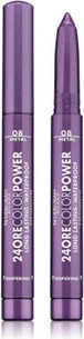 Подводка для глаз Deborah Milano Long Lasting and Waterproof
