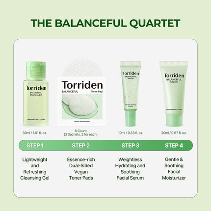 Torriden Balanceful Cica Набор для пробного использования