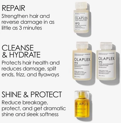 Набор для волос Olaplex