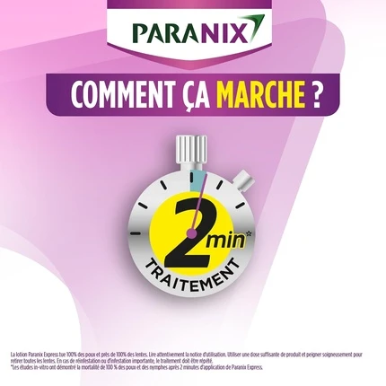 Лосьон Paranix Express