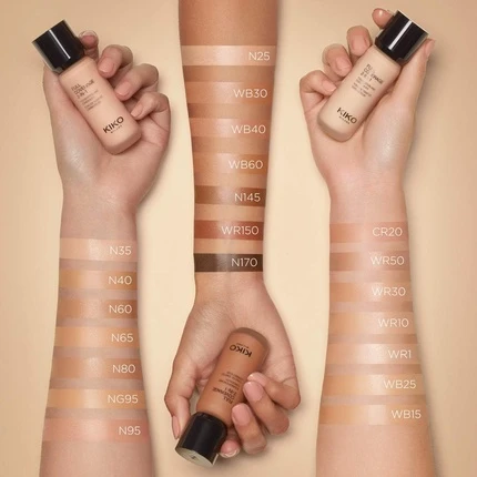 Тональная основа Kiko Milano Full Coverage 2-In-1 Foundation & Concealer