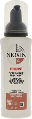 Лечение кожи головы Nioxin