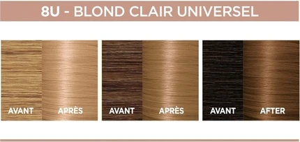 Стойкая краска для волос L'Oreal Professional без аммиака