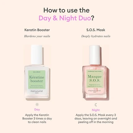 Набор для ногтей Manucurist Duo Day & Night Routine Nail Kit
