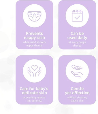 Sudocrem Care & Protect Крем от опрелостей