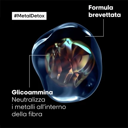 L'Oréal Professionnel Paris Metal Detox Рождественский набор