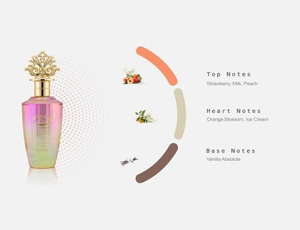 Eau de Parfum Khadlaj Nuha Bon Bon