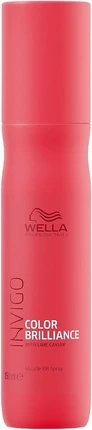 Miracle BB несмываемый спрей Wella