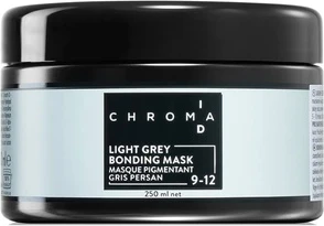 SK Chroma ID Color Mask Schwarzkopf