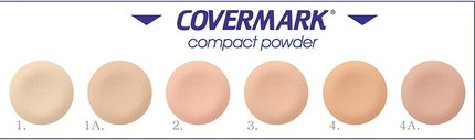 Компактная пудра Covermark