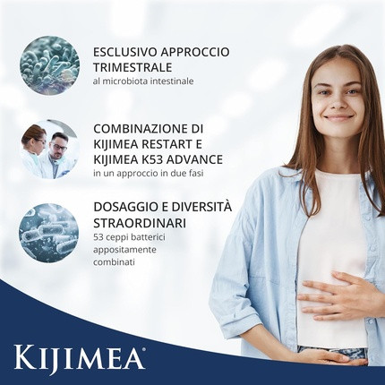 Kijimea Complete Kijimea Восстанавливающая добавка