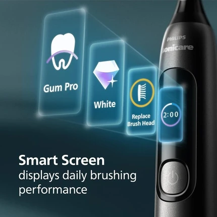 Электрическая зубная щетка Philips AdvancedClean Limited Edition