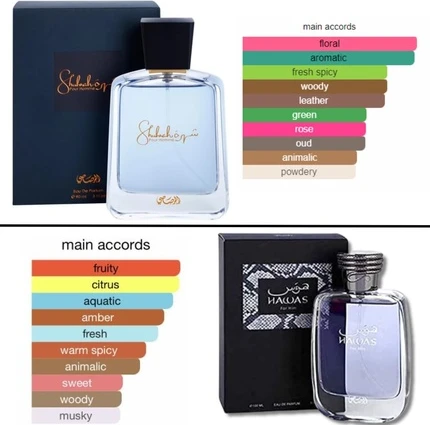 Одеколон Rasasi Hawas For Him & Shuhrah Pour Homme Набор