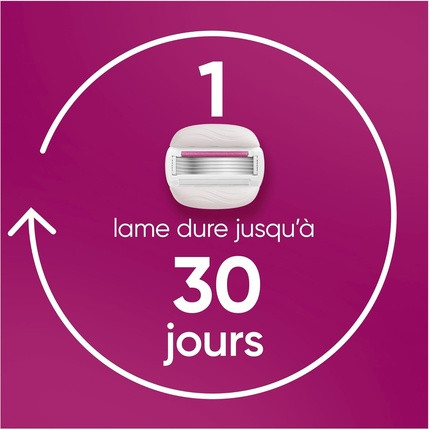 Сменные кассеты для бритвы Gillette Venus ProComfortGlide